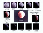 Multiple prints of the Lunar Eclipse